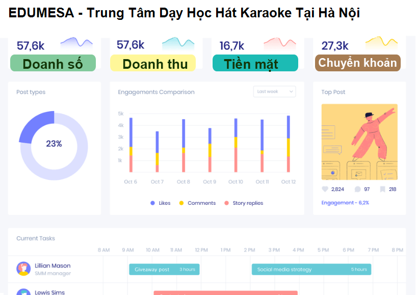 EDUMESA - Trung Tâm Dạy Học Hát Karaoke Tại Hà Nội